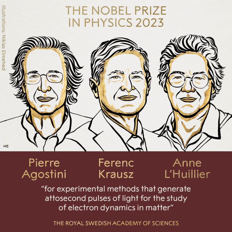 Entregan el Premio Nobel de Física 2023 a tres científicos